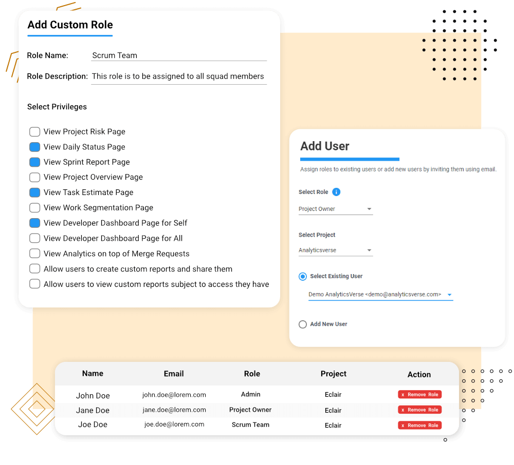 Define Custom Roles
